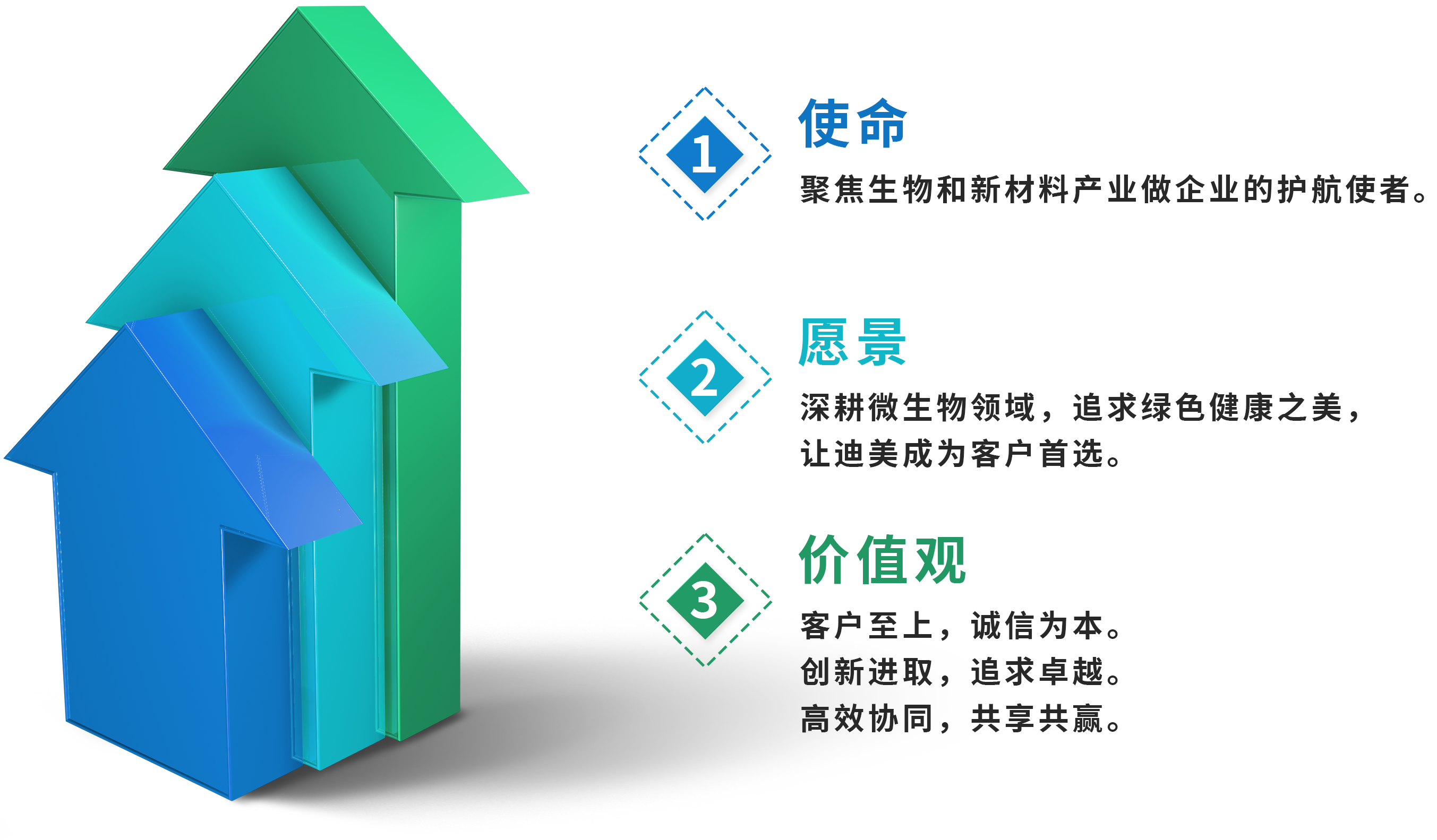 企業(yè)文化1_副本.png