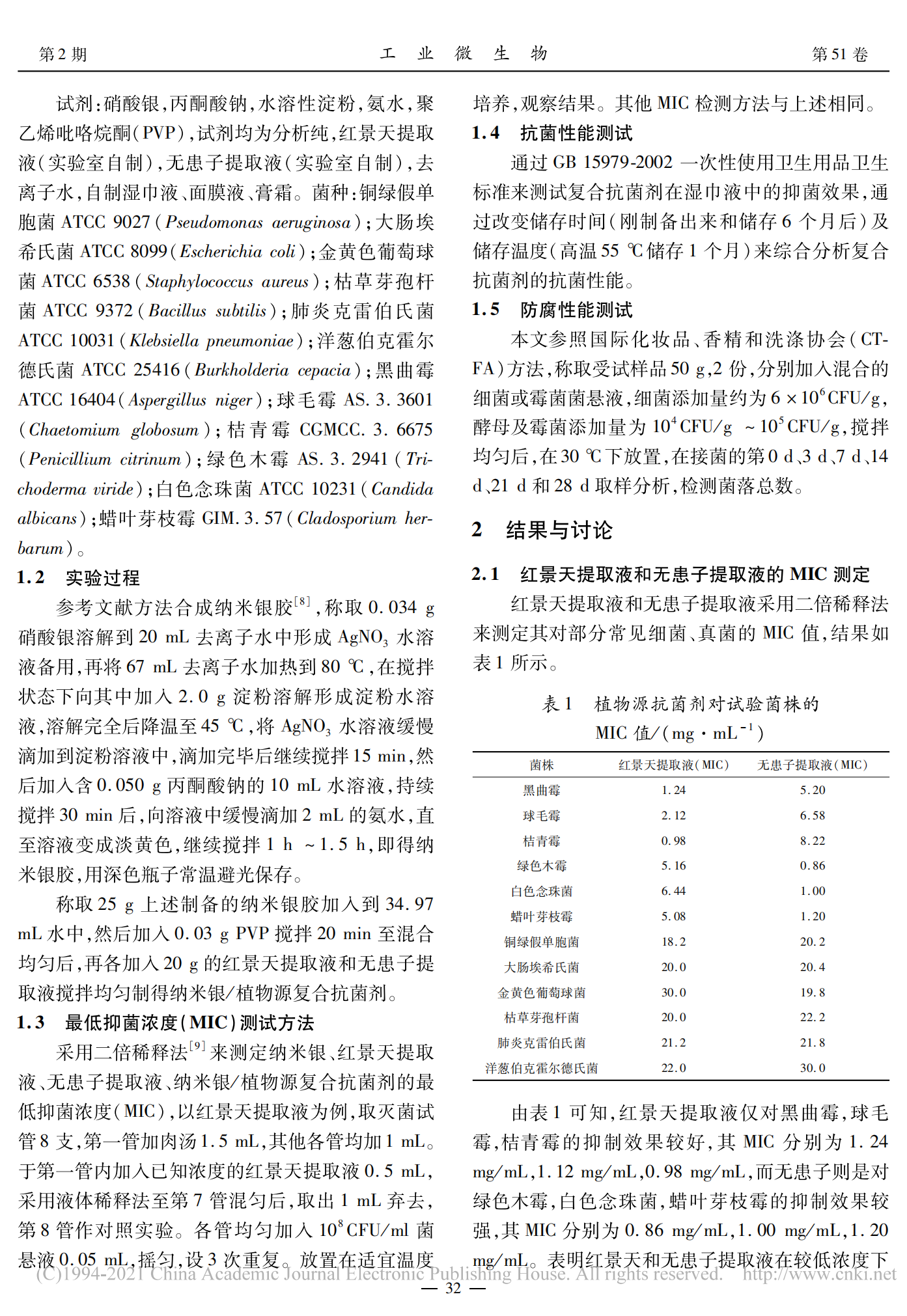 納米銀_植物源復(fù)合抗菌劑的制備及其抑菌性能的研究_甘智豪_01.png