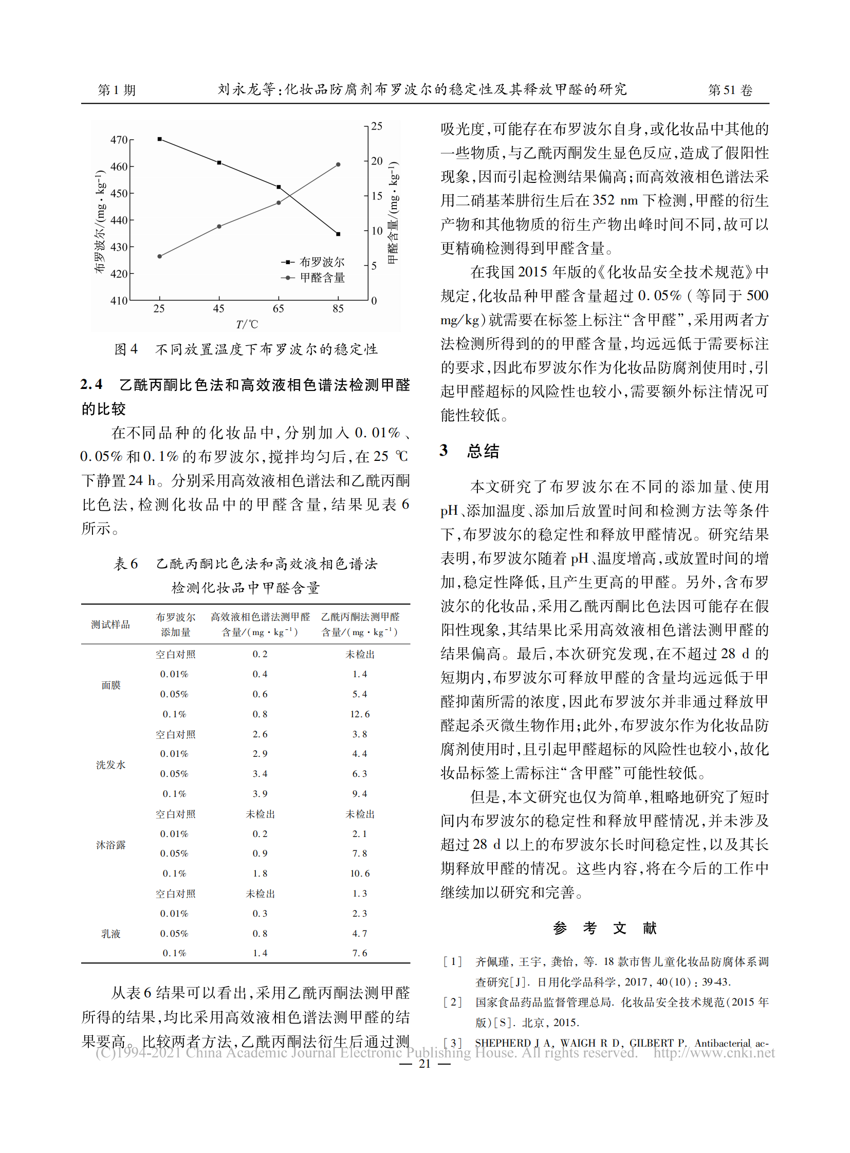 化妝品防腐劑布羅波爾的穩(wěn)定性及其釋放甲醛的研究_劉永龍_03.png