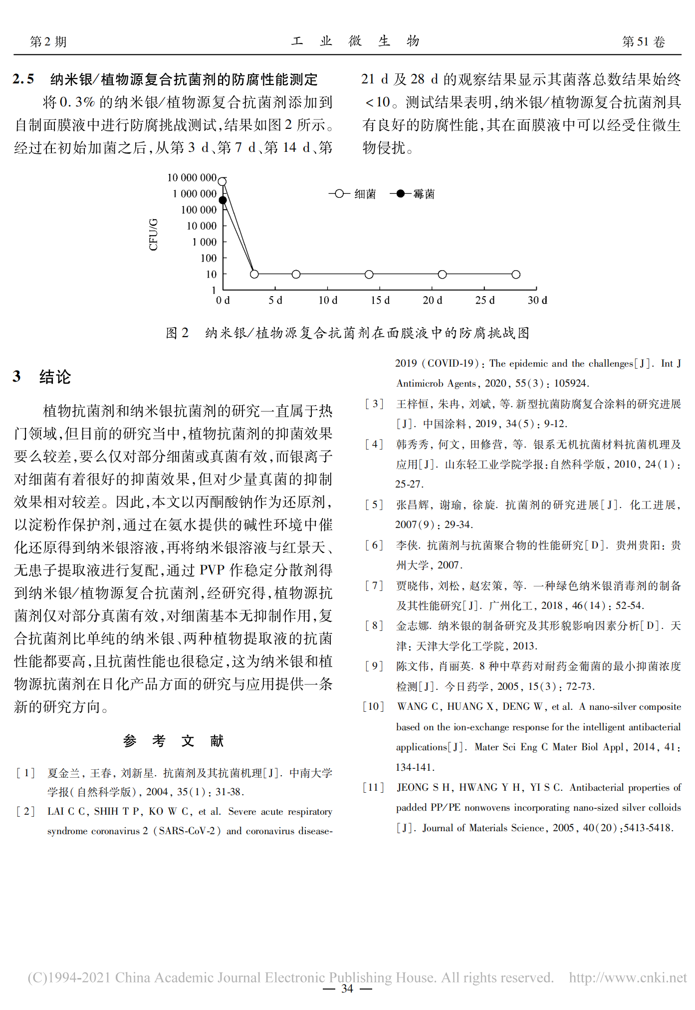 納米銀_植物源復(fù)合抗菌劑的制備及其抑菌性能的研究_甘智豪_03.png